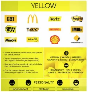 ყვითელი