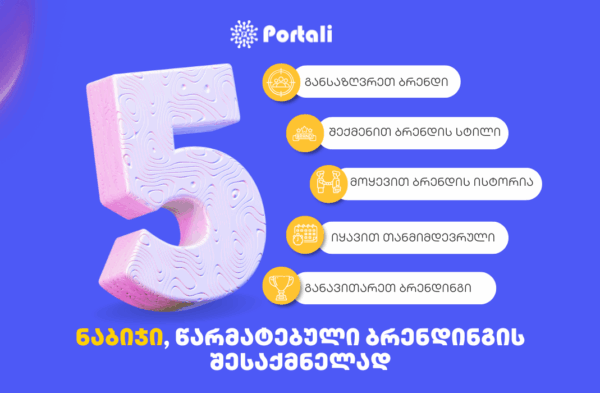 5 ნაბიჯი წარმატებული ბრენდის შესაქმნელად - SEO ოპტიმიზაცია - SEO სააგენტო პორტალი Successful Brand