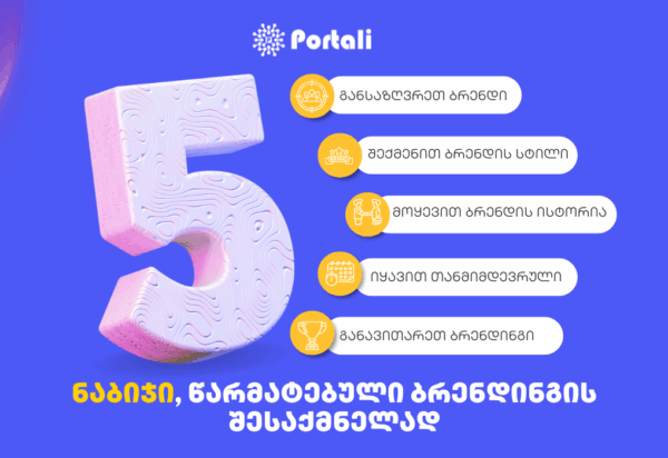 blogi-brendingi 5 ნაბიჯი წარმატებული ბრენდის შესაქმნელად - SEO ოპტიმიზაცია - SEO სააგენტო პორტალი