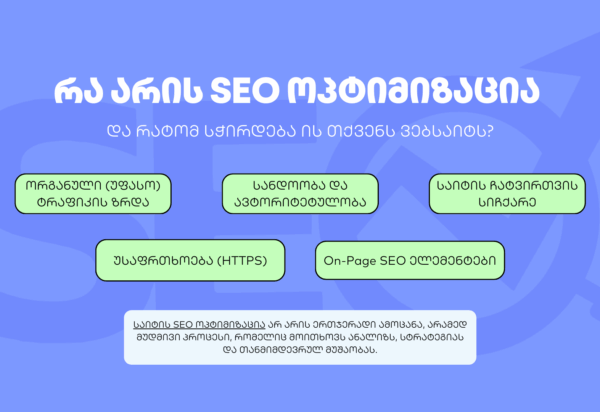 ra-aris-seo-optimizacia რა არის SEO ოპტიმიზაცია - SEO ოპტიმიზაცია - SEO სააგენტო პორტალი