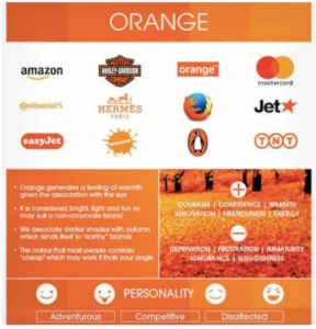 ნარინჯისფერი