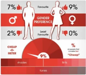 წითელი ბრენდი