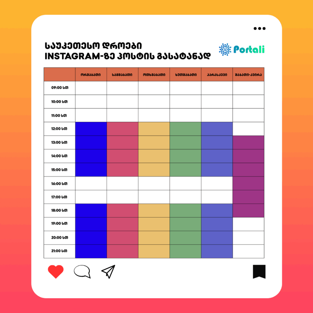 საუკეთესო დროები instagram-ზე - SEO ოპტიმიზაცია