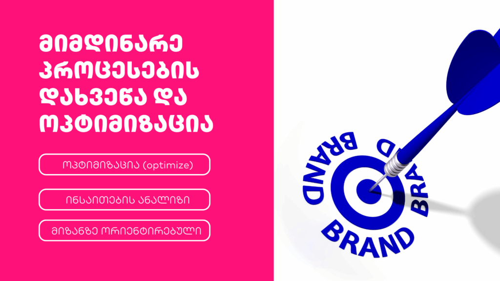 The Critical Importance of Integrating Search Marketing and Branding Strategies 2 ბრენდინგის უნიკალური ღირებულება ინფო გრაფიკა - SEO ოპტიმიზაცია