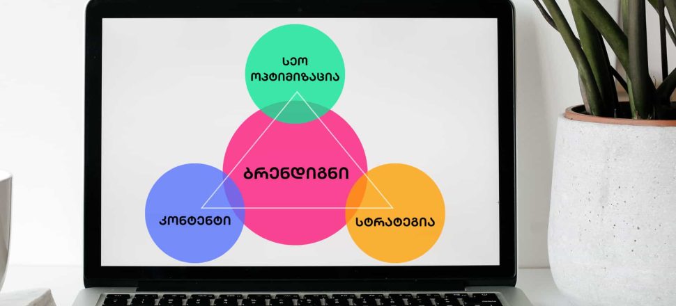 saziebo-marketingis-integracia საძიებო მარკეტინგის ინტეგრაცია - SEO ოპტიმიზაცია