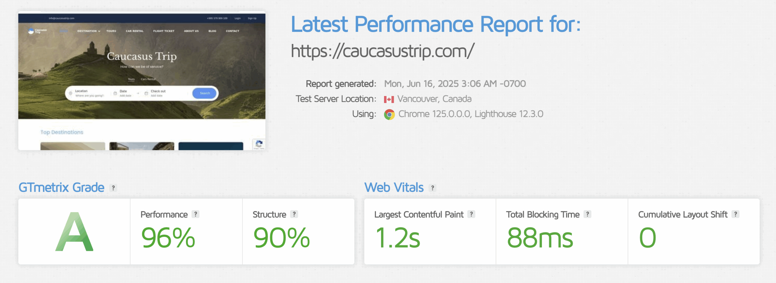 SEO ოპტიმიზაცია - CaucasusTip 1 caucasustrip - ტექნიკური სეო