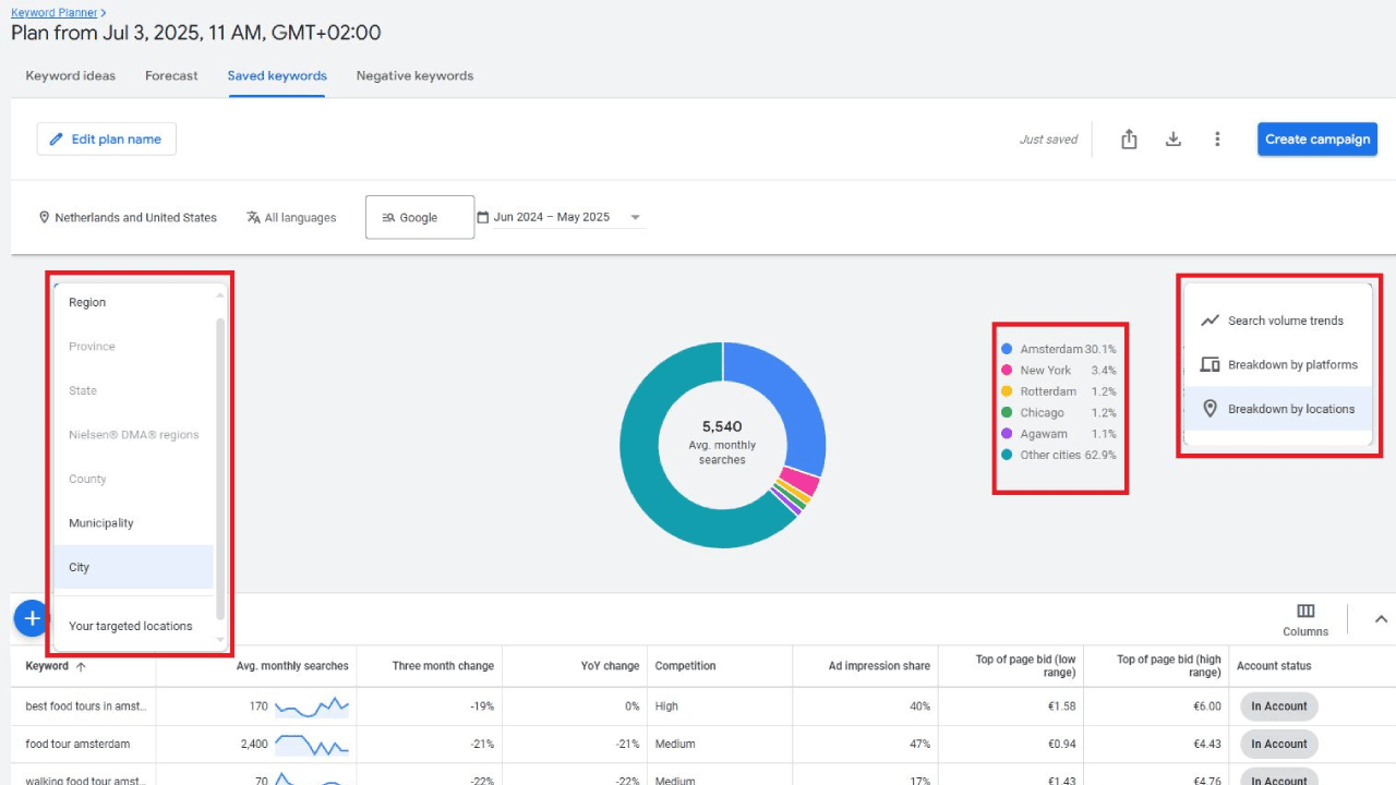 keyword-planner-advanced-forecasting