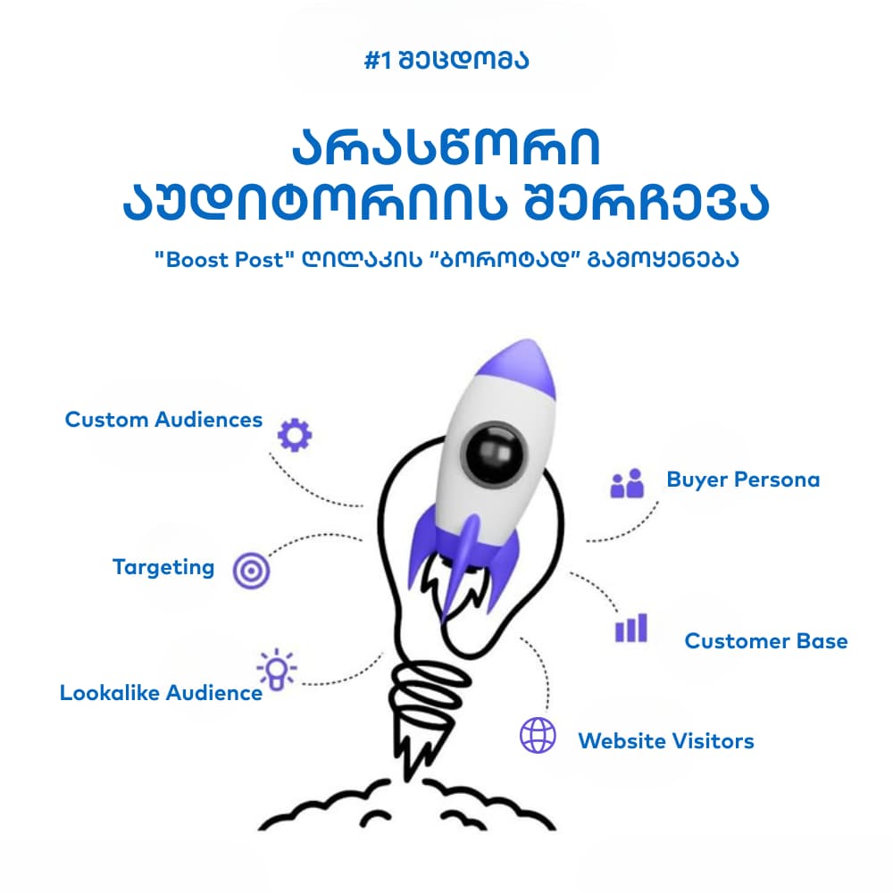 5 Fatal Facebook Advertising Mistakes 2 Facebook Auditory-მარკეტინგული სააგენტო პორტალი